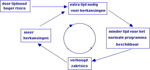 80ToetsenHerk521244.gif
